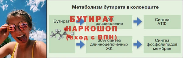 Альфа ПВП Алексин